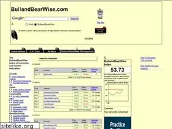 Sites similar to bullandbearwise.com