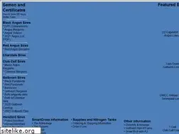 Sites similar to bullbarn.com