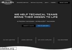 Sites similar to bullentech.com