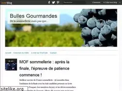 Sites similar to bullesgourmandes.over-blog.com
