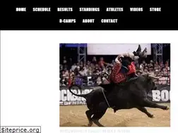 Sites similar to bullfightersonly.com