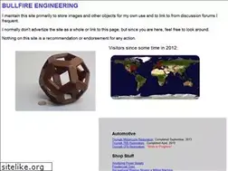 Sites similar to bullfire.net