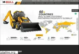 Sites similar to bullindia.com