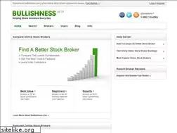 Sites similar to bullishness.com