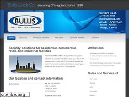 Sites similar to bullislock.com