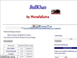 Sites similar to bullkhan.com