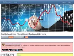 Sites similar to bulllabs.com