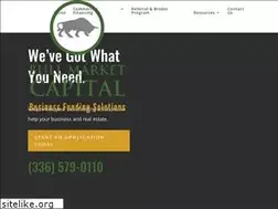 Sites similar to bullmarketcapital.com