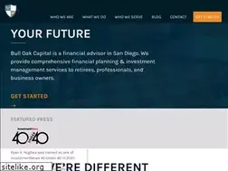 Sites similar to bulloakcapital.com