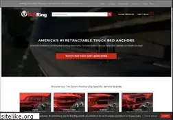 Sites similar to bullringusa.com