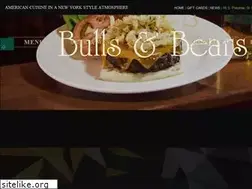 Sites similar to bullsandbears.biz