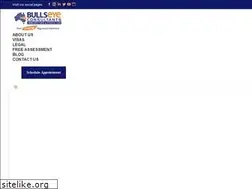 Sites similar to bullseyeconsultants.com.au