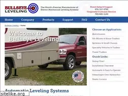 Sites similar to bullseyeleveling.com