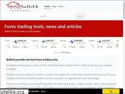 Sites similar to bullsfx.com