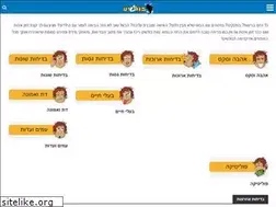 Sites similar to bullshit.co.il