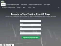 Sites similar to bullsonwallstreet.com