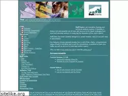Sites similar to bullsystems.com