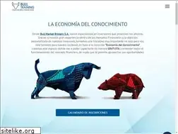 Sites similar to bulltraining.com.ar