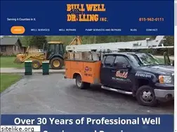 Sites similar to bullwelldrilling.com