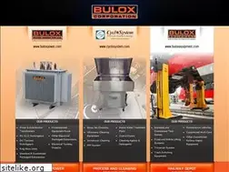 Sites similar to buloxequipment.com