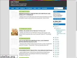 Sites similar to bumiternak-betha.blogspot.com