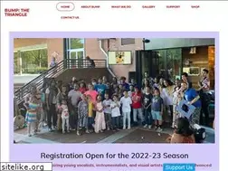 Sites similar to bumpthetriangle.org