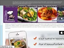 Sites similar to bumres.blogspot.com