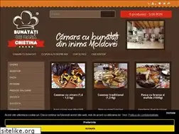 Sites similar to bunatatidecasacristina.ro