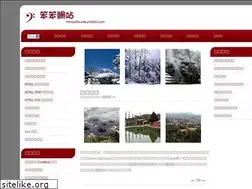 Sites similar to bunbun000.com