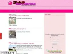 Sites similar to bundadhita.blogspot.com