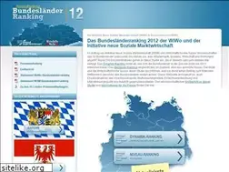 Sites similar to bundeslaenderranking.de