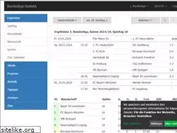 Sites similar to bundesliga-statistik.de