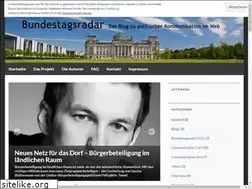 Sites similar to bundestagsradar.net