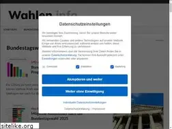 Sites similar to bundestagswahl-2021.de