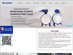 Sites similar to bundorvalve.com