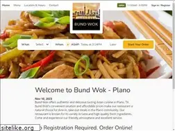 Sites similar to bundwokplano.com
