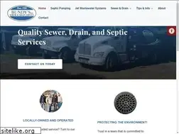 Sites similar to bundysewer.com
