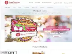 Sites similar to bunganusantara.com