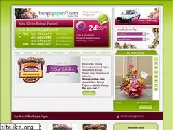 Sites similar to bungapapan.com