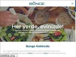Sites similar to bunge.com.tr
