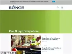 Sites similar to bunge.com