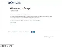 Sites similar to bungeoils.com