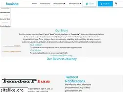 Sites similar to bunisha.com