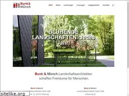 Sites similar to bunk.info
