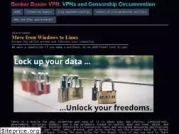 Sites similar to bunkerbustervpn.com