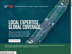 Sites similar to bunkerone.com