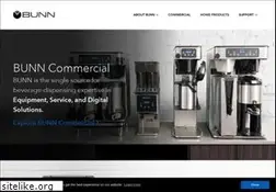 Sites similar to bunn.com