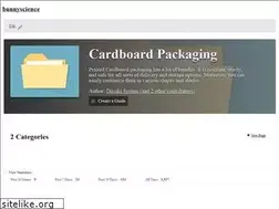 Sites similar to bunnyscience.dozuki.com