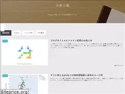 Sites similar to bunseki-train.com