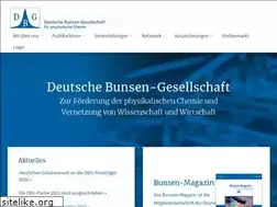 Sites similar to bunsen.de